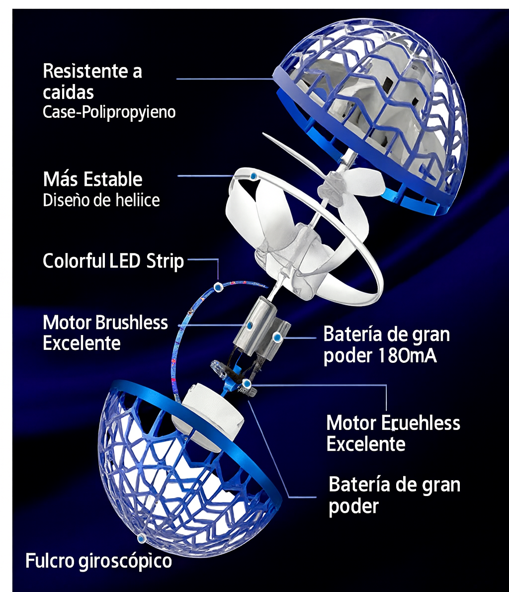 Aero Globe 360 LED ™ - Pelota Voladora Inteligente